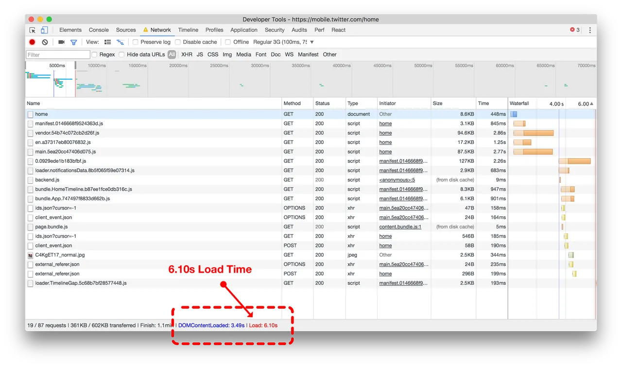 without pre-caching assets